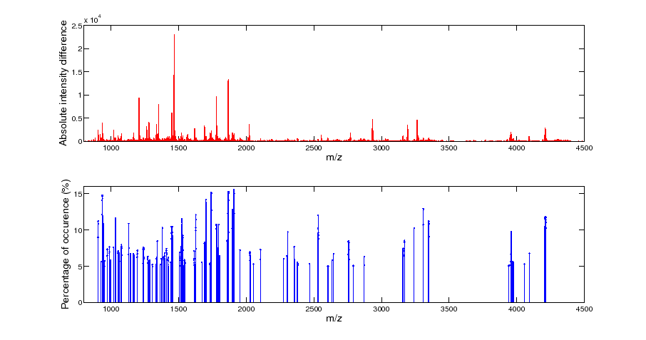 \includegraphics[width=20cm]{results/Fig-HCC-PF.eps}