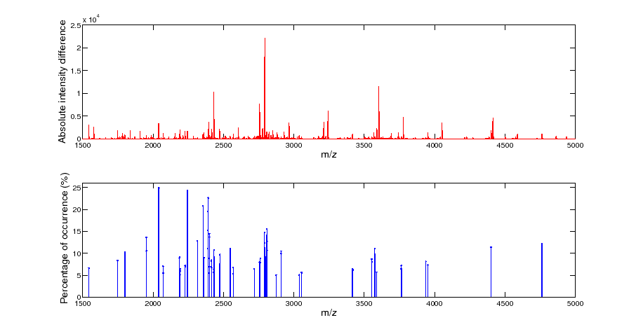 \includegraphics[width=20cm]{results/Fig-DGB-PF.eps}