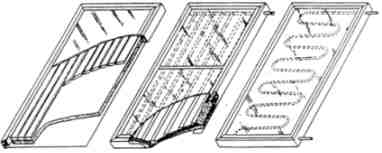 Diferentes tipos de paneles solares planos