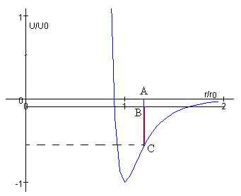 Formula Para Sacar La Energia Cinetica Y Potencial