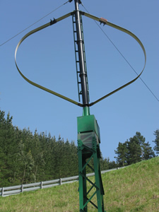 bengola