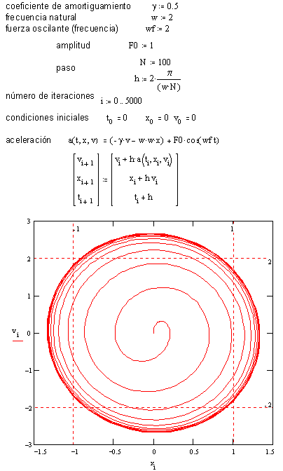 mathCad2.gif (10913 bytes)