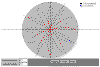 coriolis1_b.gif (9543 bytes)