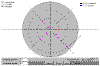 coriolis_a.gif (8940 bytes)