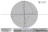 coriolis_b.gif (7719 bytes)