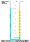 fluido_estatica2.gif (6040 bytes)