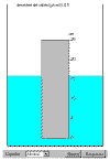 fluido_estatica4.gif (4932 bytes)