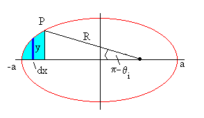 coriolis4.gif (2306 bytes)