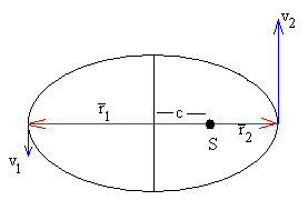 kepler_a2.gif (2136 bytes)