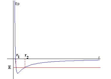 curva1.gif (1485 bytes)