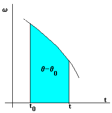 circular_3.gif (2192 bytes)