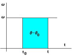 circular_5.gif (1226 bytes)