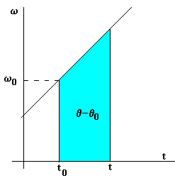 circular_7.gif (1650 bytes)