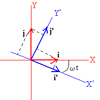 coriolis_8.gif (2146 bytes)