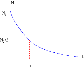 Exponen.gif (1117 bytes)