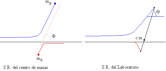 dispersion6.gif (3091 bytes)