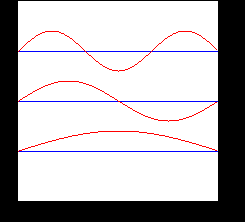 Solido4.gif (1300 bytes)