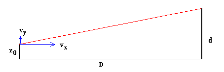 rectilineo.gif (1080 bytes)