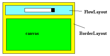 canvas1.gif (2938 bytes)