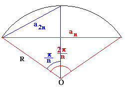 pi.gif (2328 bytes)