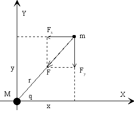 FIG16_05.gif (2209 bytes)