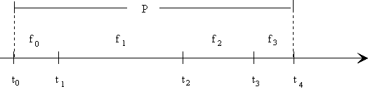 FIG15_03.gif (1831 bytes)