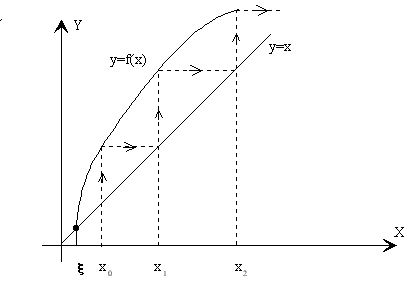 FIG14_02.gif (3042 bytes)