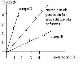 din1.gif (1927 bytes)