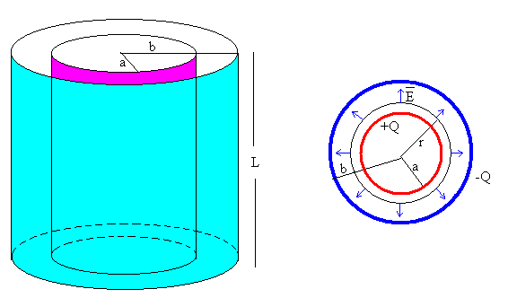 Formula Del Volumen De Un Cilindro En Funcion Del Diametro