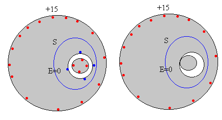 cubeta5.gif (4438 bytes)