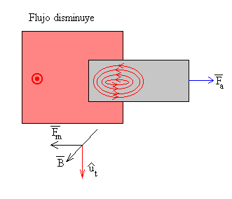 fem10_2.gif (3203 bytes)