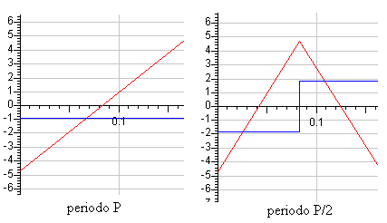 fem1_5.gif (4242 bytes)