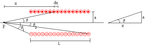 solenoide.gif (2881 bytes)