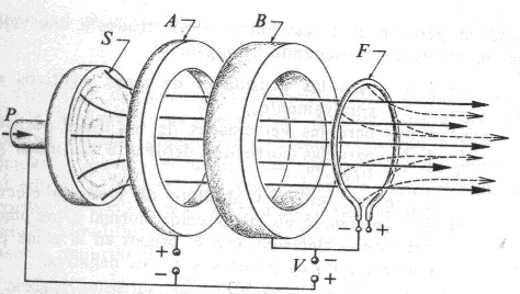 motor1.gif (27559 bytes)