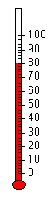 termometro.gif (1697 bytes)