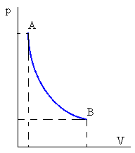 adiabatica.gif (1006 bytes)