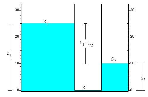 bernoulli_4.gif (4347 bytes)