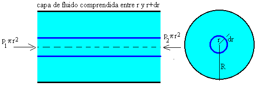 viscosidad_3.gif (3592 bytes)