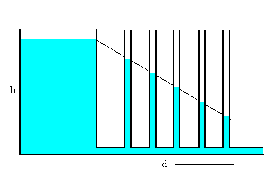 viscosidad_8.gif (4046 bytes)