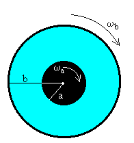 viscosidad_8.gif (2411 bytes)