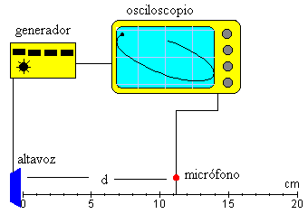 vel_sonido2.gif (3731 bytes)