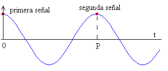 Doppler5.gif (2203 bytes)