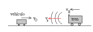 doppler4.gif (1830 bytes)