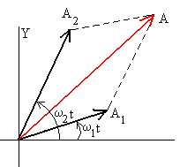 composicion1.gif (2306 bytes)