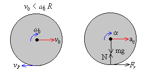 rodar1.gif (2544 bytes)