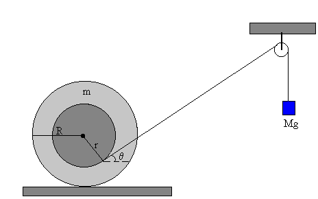 rodar7.gif (3402 bytes)