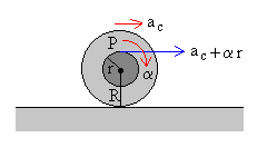 probema2.gif (1980 bytes)