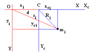 solido2.gif (1778 bytes)