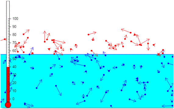 Resultado de imagen de El agua se comporta segÃºn el medio y la temperatura