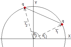 término análogo comerciante los Equilibrio de cargas iguales situadas en una circunferencia